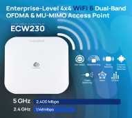 EnGenius ECW230 Cloud Managed Wireless 4x4 Indoor WiFi 6 Access Point