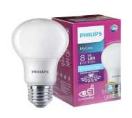 Lampu Hemat Energi 8W